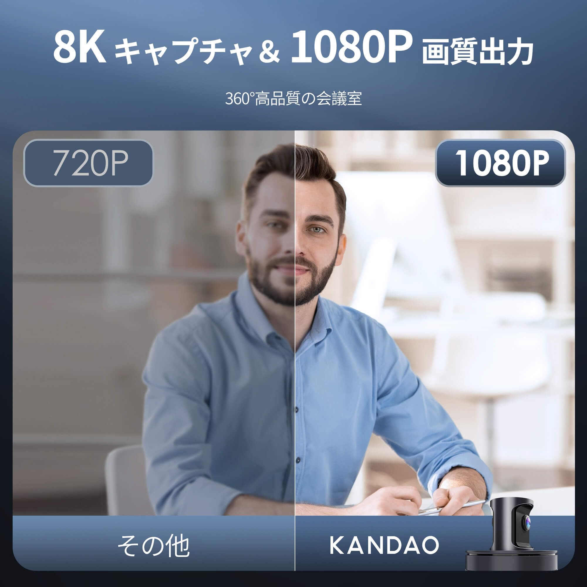 Amazon.co.jp: Kandao Meeting Webカメラ360度8Kキャプチャ
